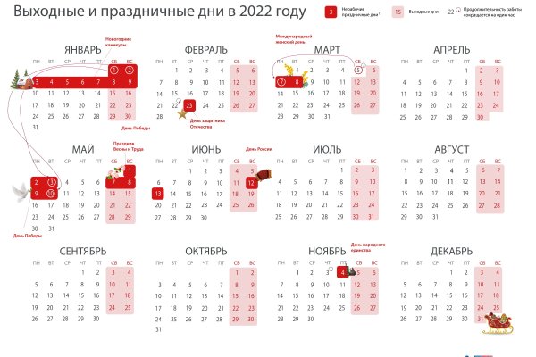 Кракен вход рабочий